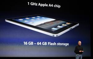 iPad